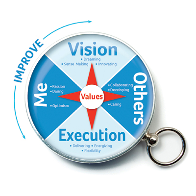 פיתוח מנהיגות