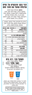 טבלת ערכים תזונתיים