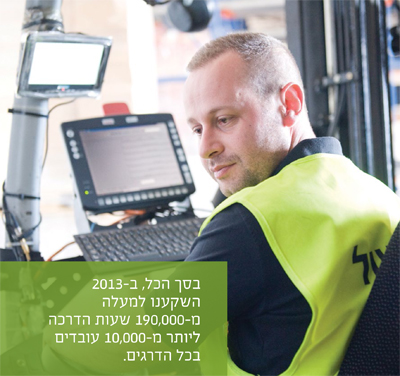 השקעה בעובדים