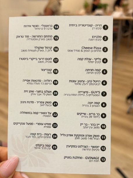 צילום רשימת עסקים