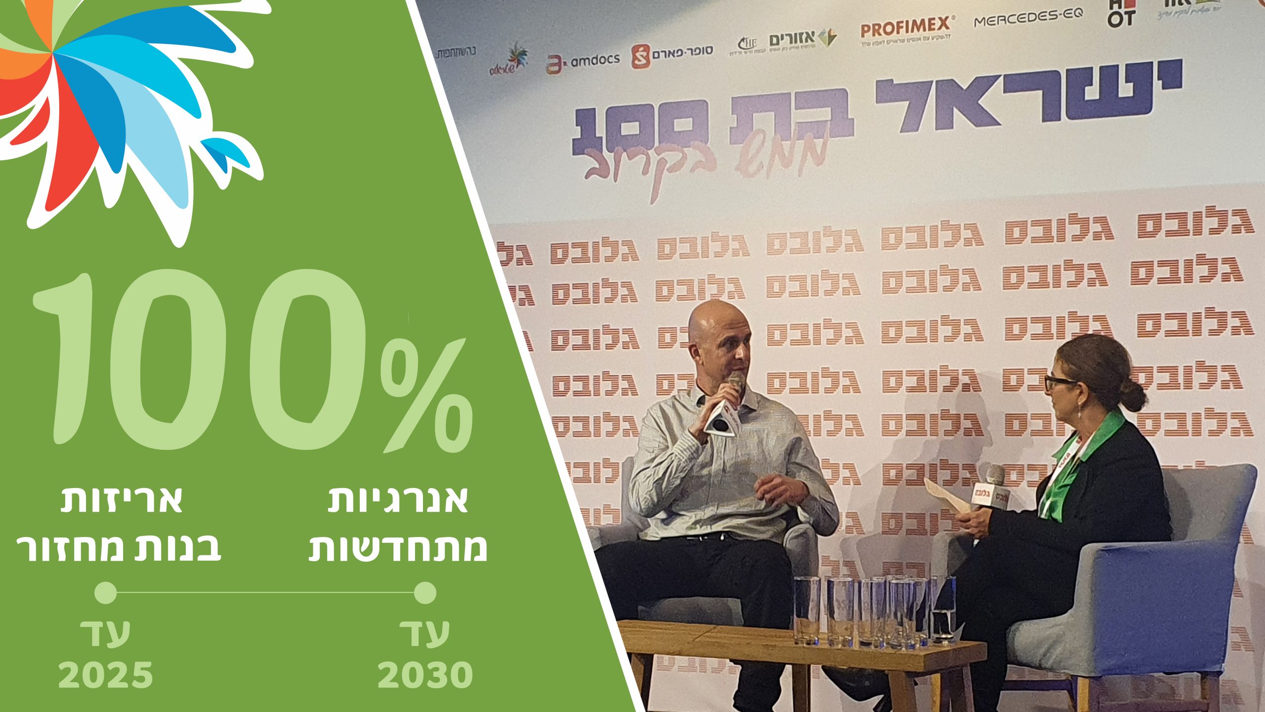 יעדי הקיימות שלנו